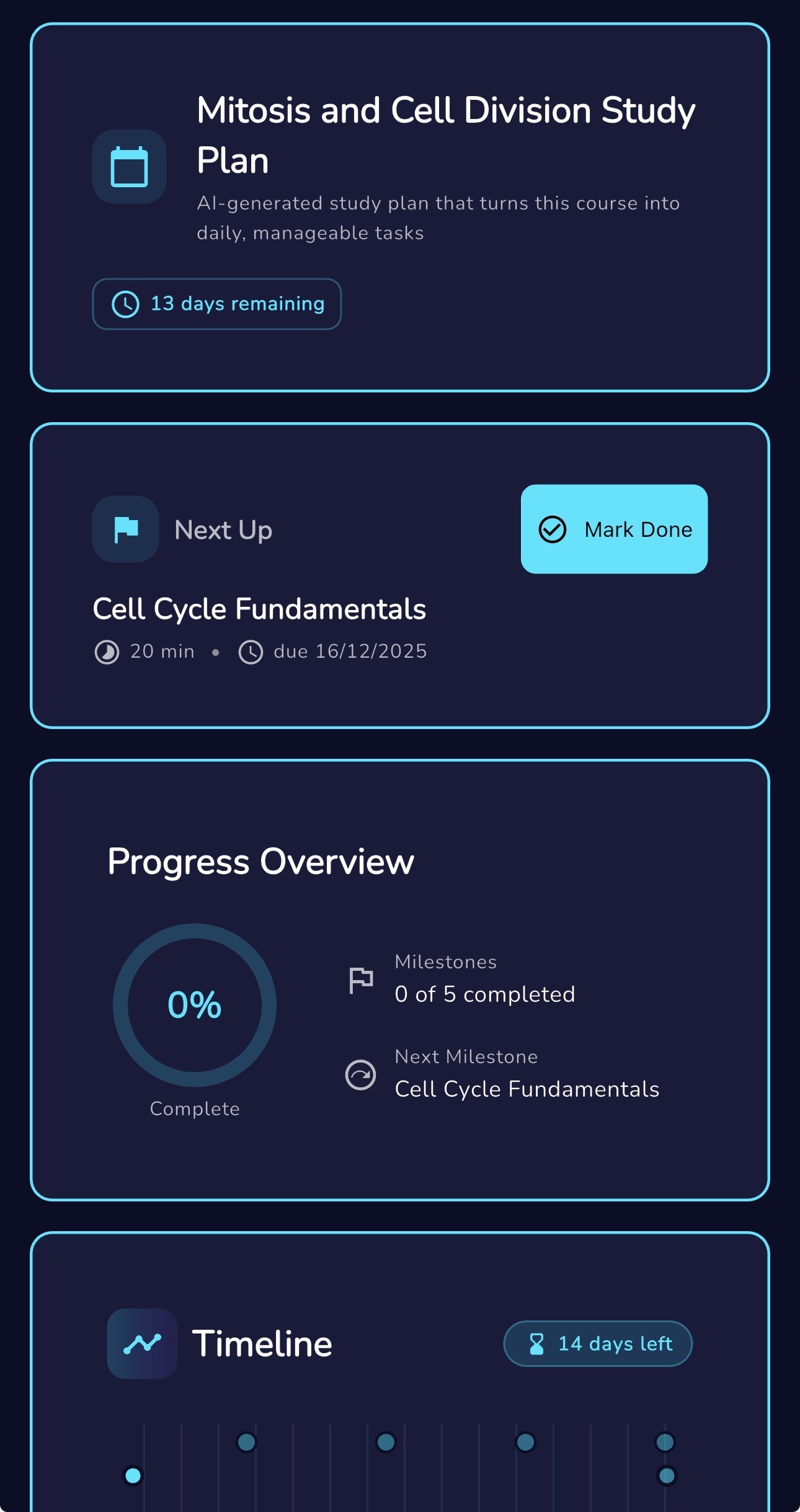Study plan milestones and progress